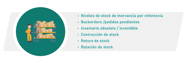 Stock inventario almacén | POLYPAL STORAGE SYSTEMS