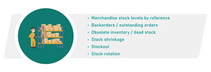 STOCK OR INVENTORY INDICATORS I POLYPAL Storage Systems